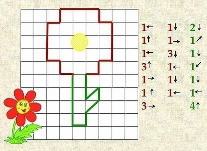 Графические диктанты