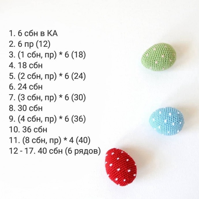 Пасхальное яйцо и корзинка