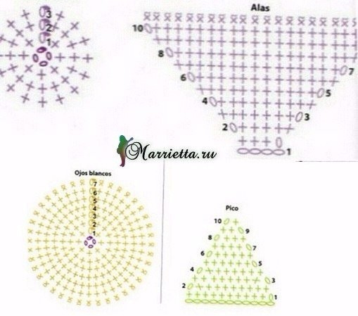 ​Вязаная сова