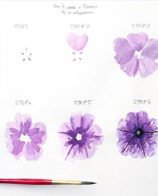 Короткие туториалы по рисованию цветов акварелью