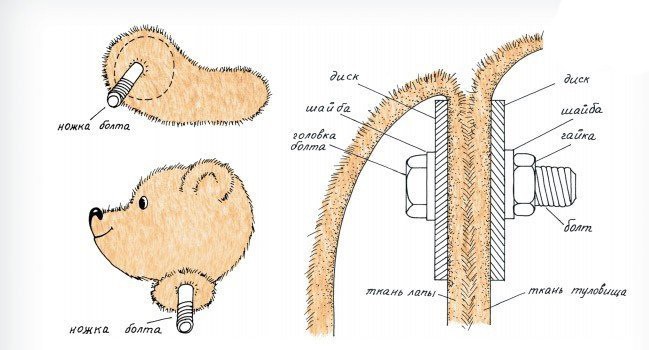 Как раскроить и сшить мишку Тедди