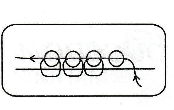 Вышивка бисером "Сердечки" Вышивка бисером "Сердечки"