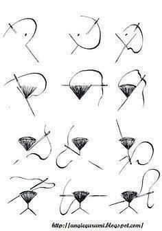 Мастер-классы по этапам создания кукол Мастер-классы по этапам создания кукол