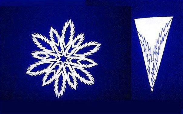 Делаем снежинки по красивым шаблонам Делаем снежинки по красивым шаблонам