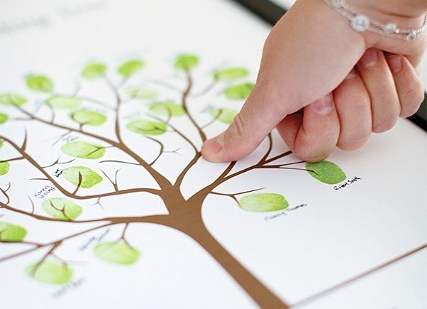 Пальчиковое дерево: рисуем отпечатками