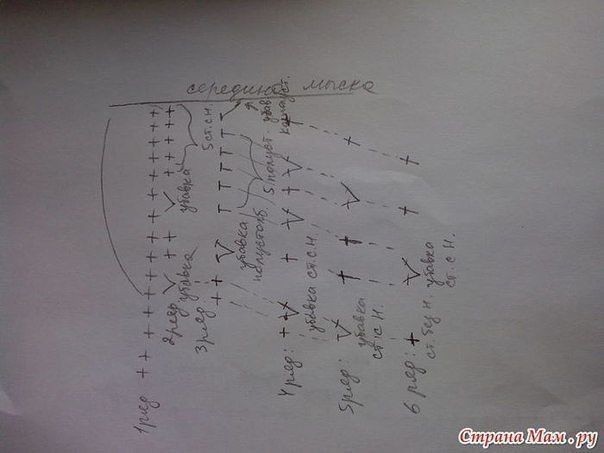 Сапожки для куклы Сапожки для куклы