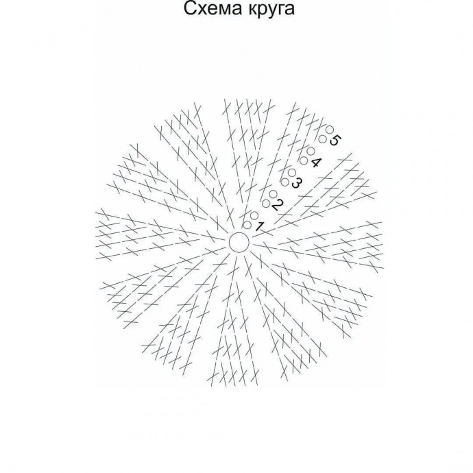 Ёлочка из пряжи Ёлочка из пряжи