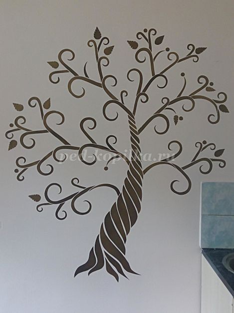 Дерево для рефлексии Дерево для рефлексии