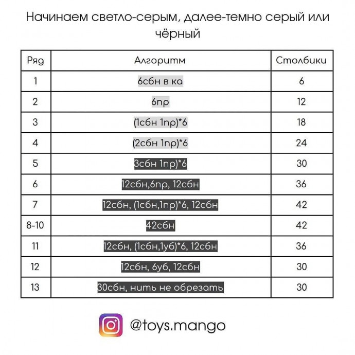 ​Три птички по одному описанию