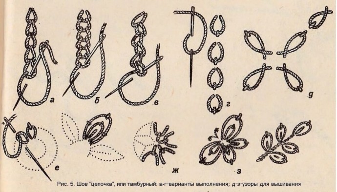 Корзинка для мелочей из фетра