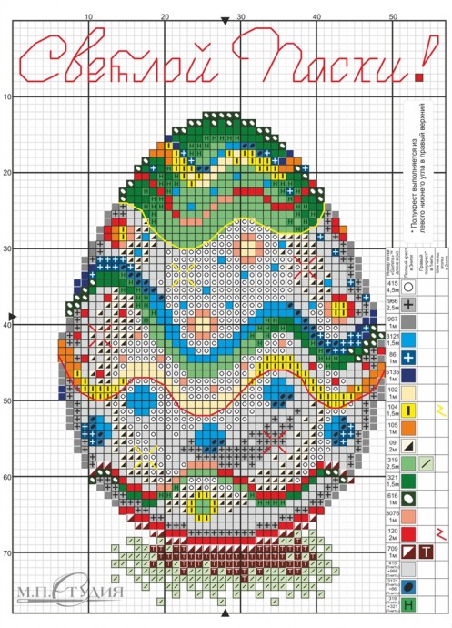 Пасхальные яички на подарок Пасхальные яички на подарок