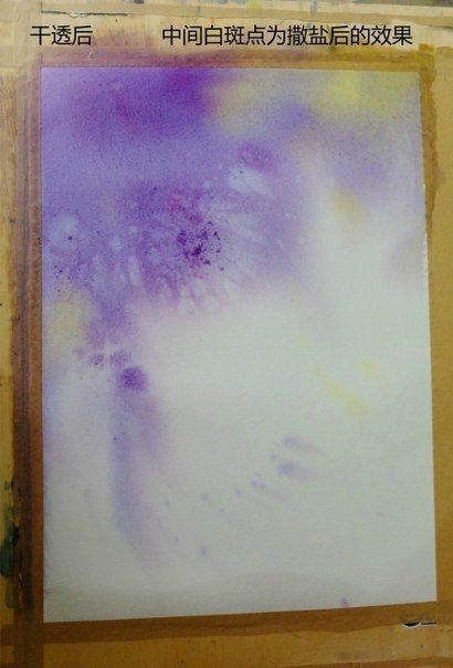 Урок рисования: зарисовка акварелью Урок рисования: зарисовка акварелью