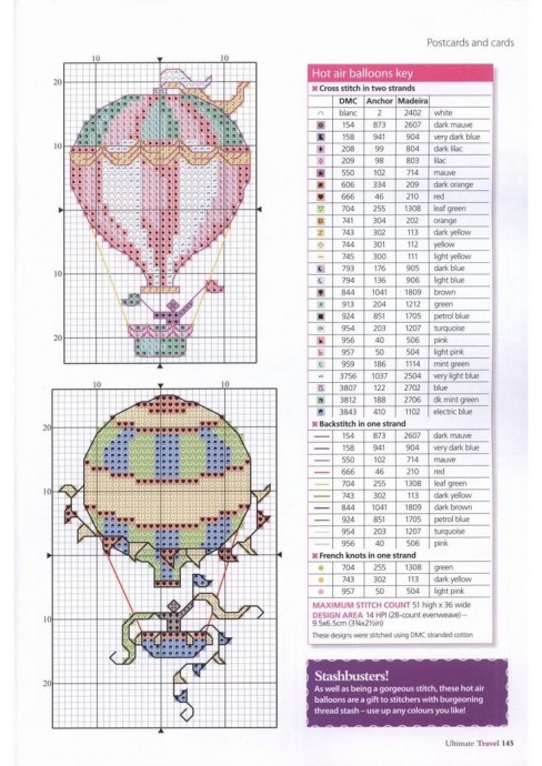 Вышиваем с детками воздушные шары Вышиваем с детками воздушные шары