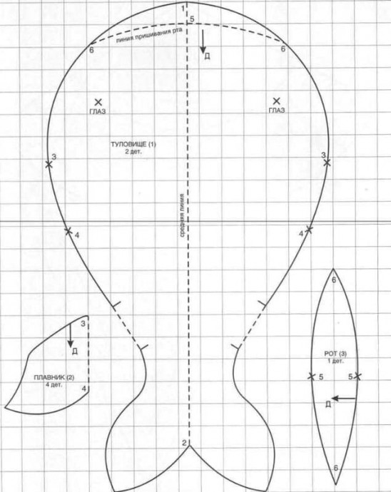 ​Шьем с детьми игрушки: кит