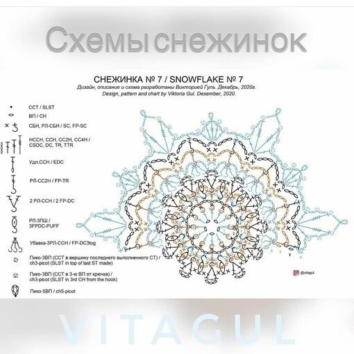 Снежинки из пряжи