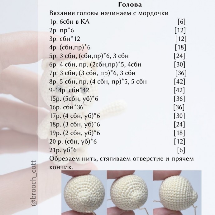 ​Котёнок из пряжи