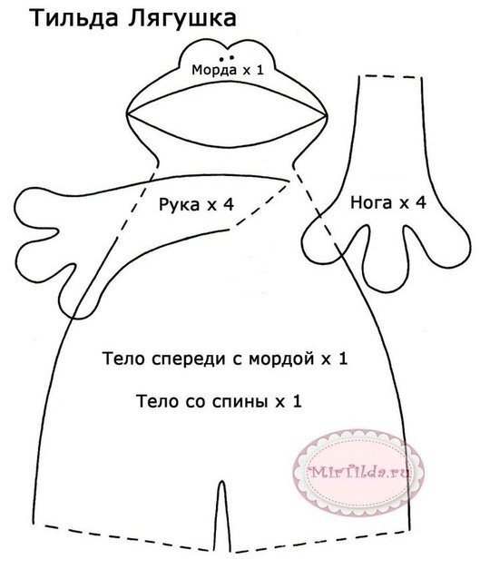 Зеленые лягушки