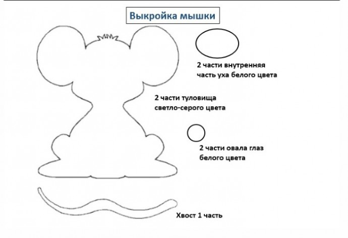 Мышки-ушастики из фетра Мышки-ушастики из фетра