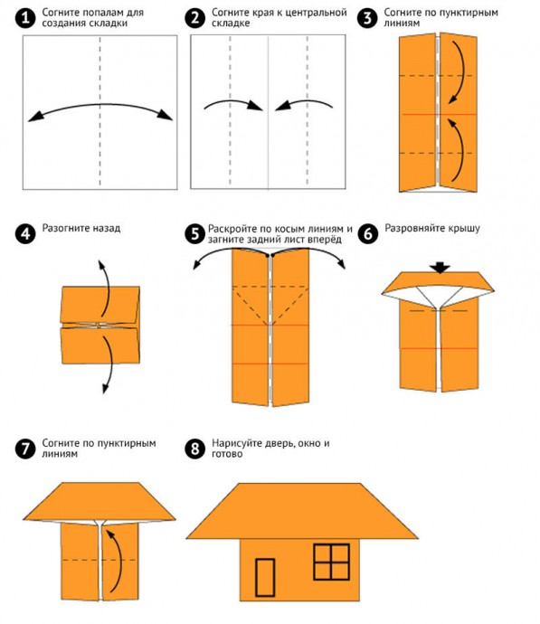 Как сделать в технике оригами домик