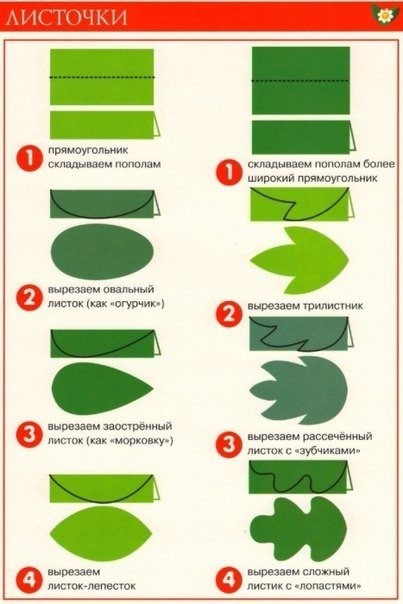 Цветочная аппликация