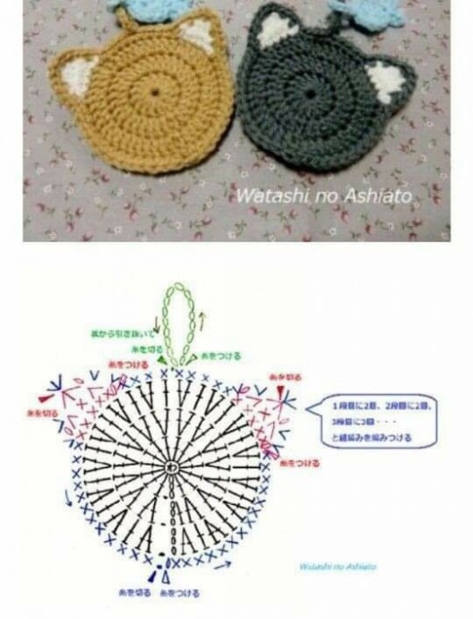 Подставка под кружку