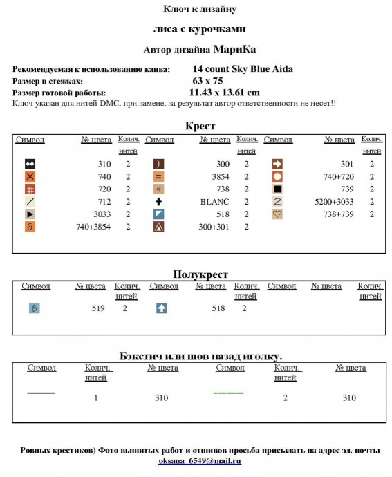 Вышиваем лису с курочками Вышиваем лису с курочками
