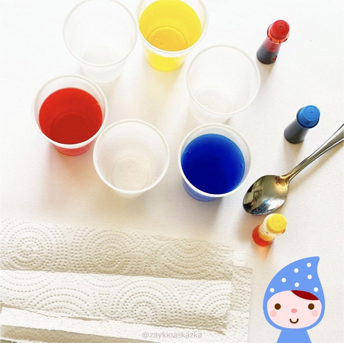 Водичка-путешественница Водичка-путешественница