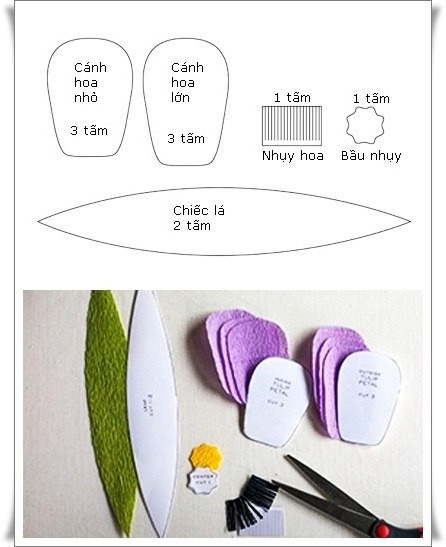 Разноцветный букетик тюльпанов из цветной гофрированной бумаги Разноцветный букетик тюльпанов из цветной гофрированной бумаги