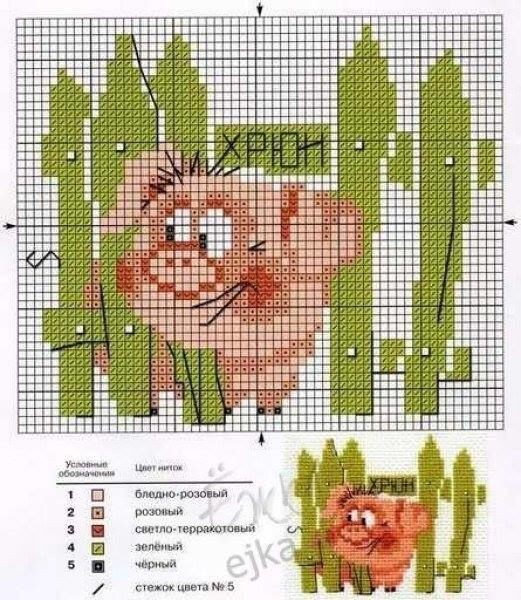 Схемы вышивки крестиком для вышивания детьми