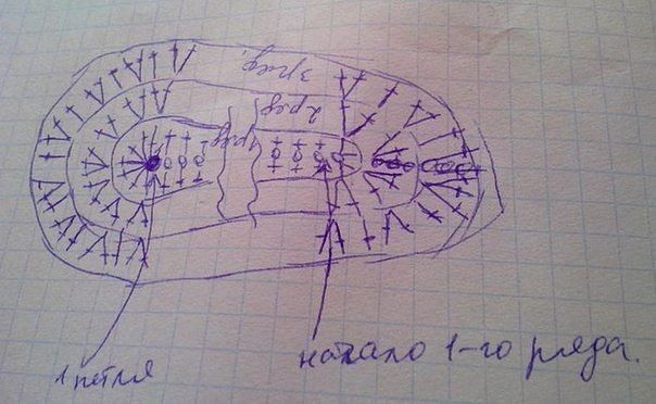 Сапожки для куклы Сапожки для куклы