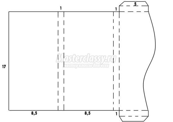 Шоколадница детскими руками Шоколадница детскими руками