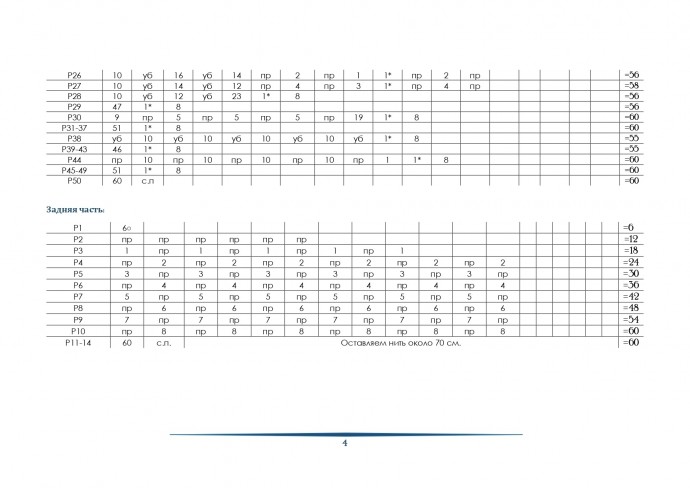 Медведь из пряжи