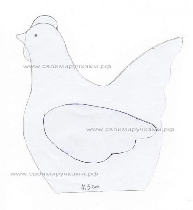 Курочки Курочки