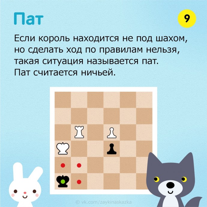 Правила игры в шахматы для детей за 15 минут Правила игры в шахматы для детей за 15 минут