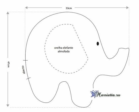 ​Игрушки-примитивы