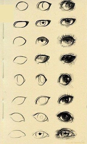 Варианты рисования глаз