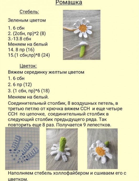 Огородик или клумба Огородик или клумба