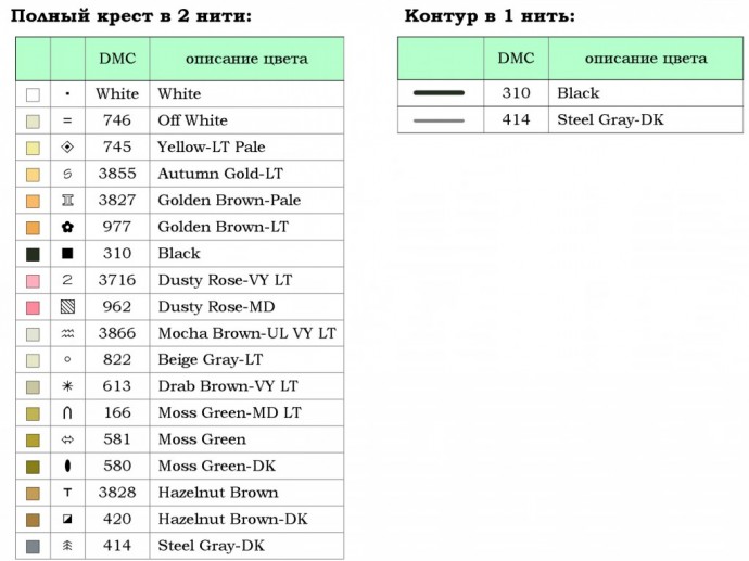 Вышиваем медвежат