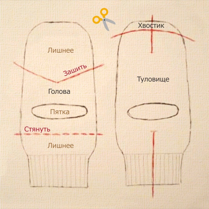 ​Котёнок из полосатого носка