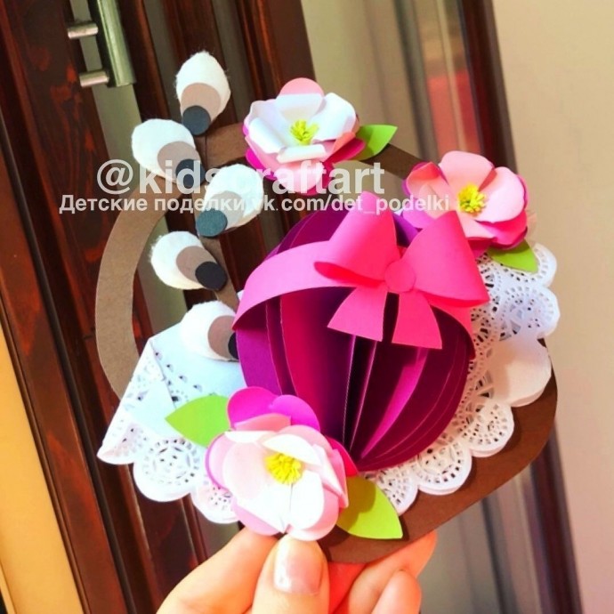 Пасхальная корзинка