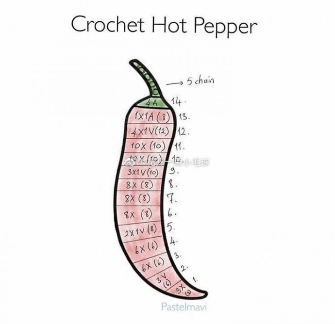 ​Вяжем с детьми перчик