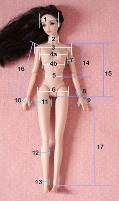 Шьем одежду для куколок