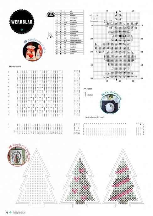 Новогодний мешочек для подарка Новогодний мешочек для подарка