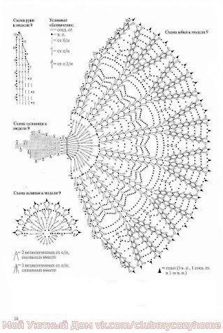 Вязаная феечка Вязаная феечка