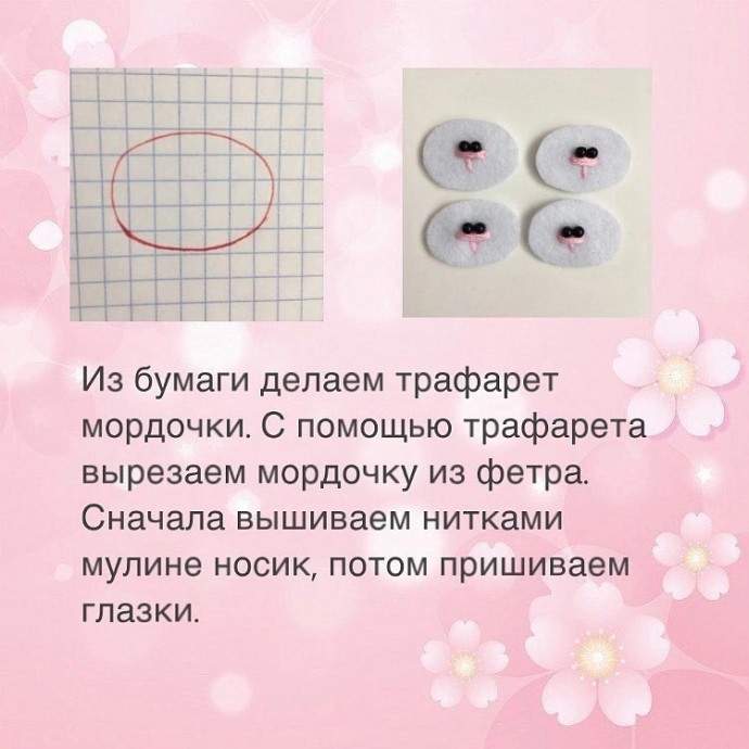 ​Пасхальные кролики