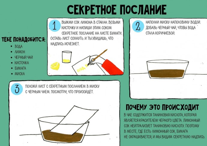 ​Познавательные опыты с детьми