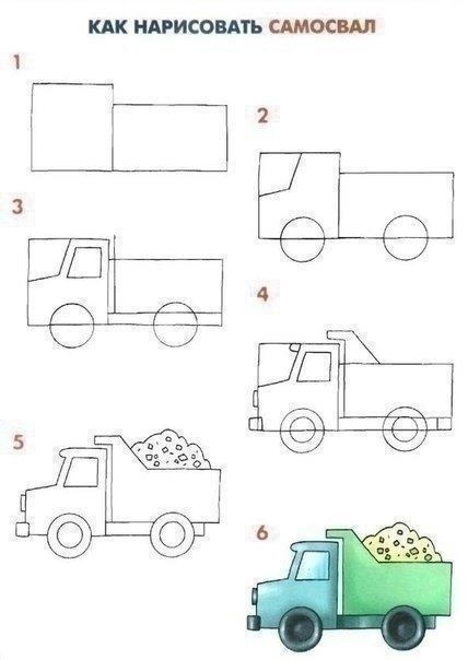 ​Учим детей рисовать разные виды транспорта