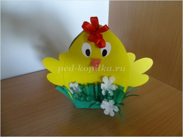 Цыплята: мастер-класс, часть 1 Цыплята: мастер-класс, часть 1