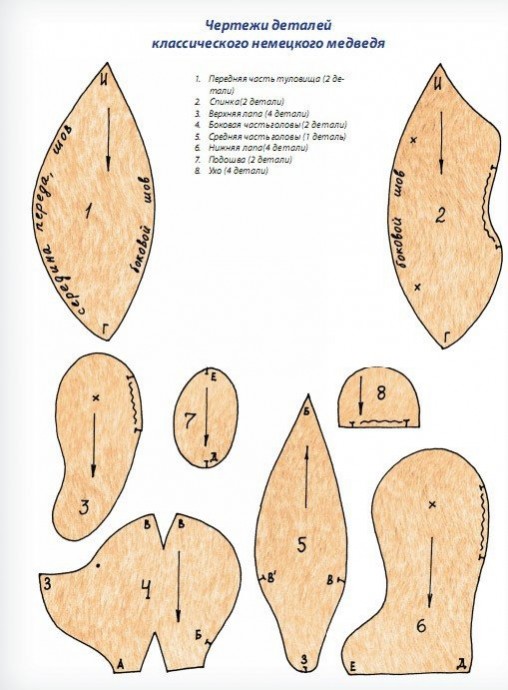Как раскроить и сшить мишку Тедди