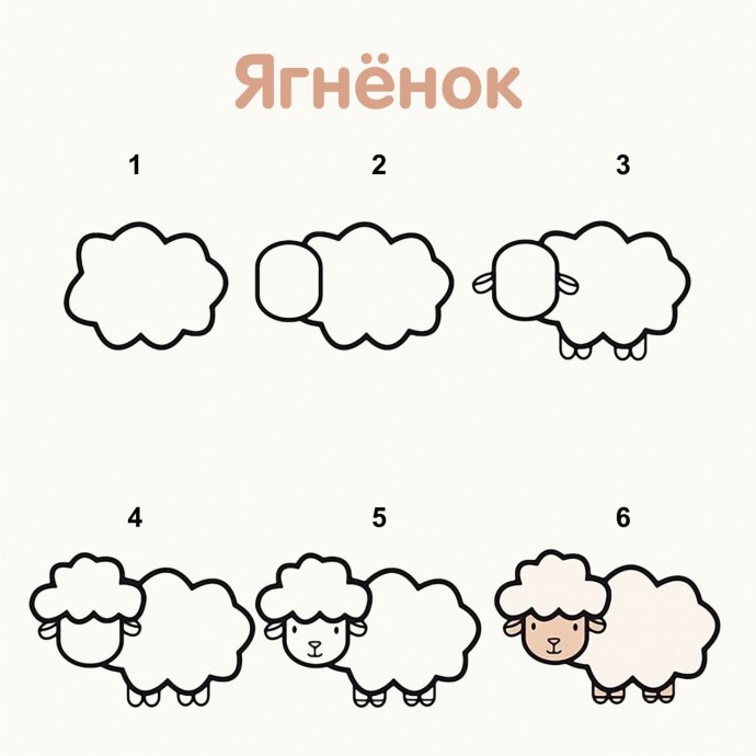 Уроки рисования для малышей Уроки рисования для малышей